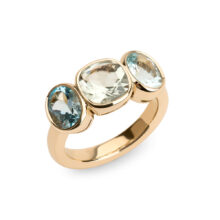 topaz gemstone birthstone ring